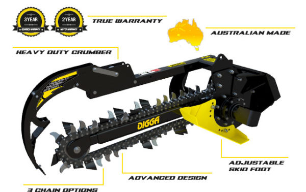 Digga Mini Bigfoot Trencher